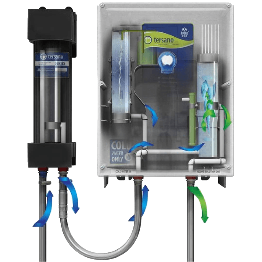 Cleaning equipment